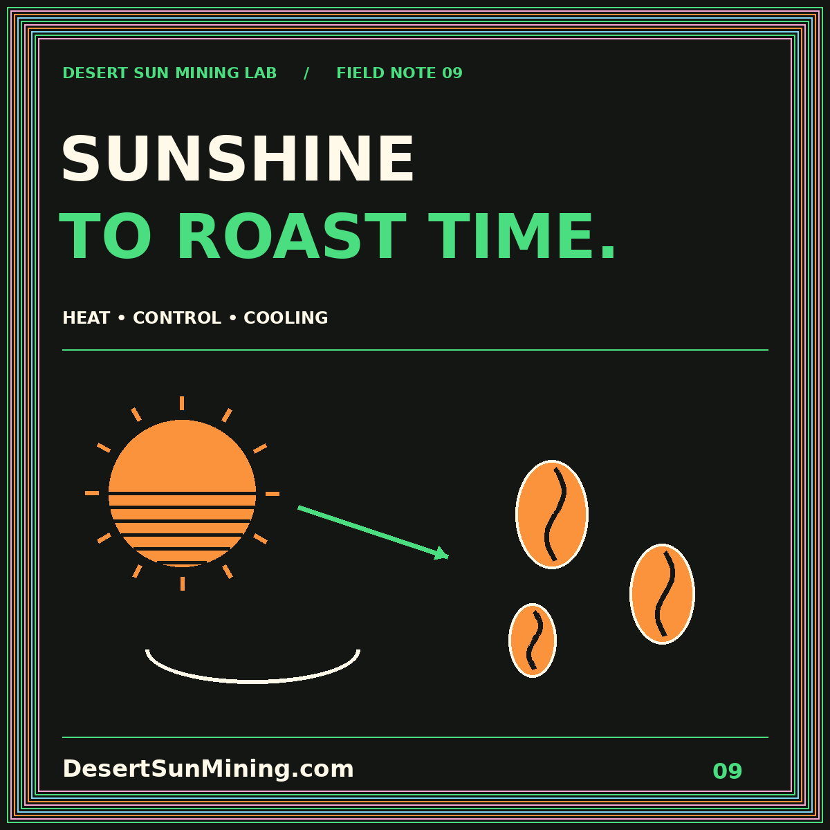 Sunshine to Roast Time typography with a bright sun and illustrated coffee beans.